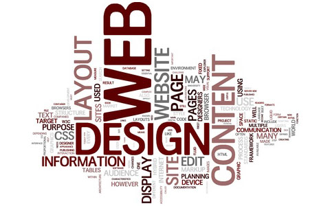 Why Getting Your Website Right Is a Must in 2014