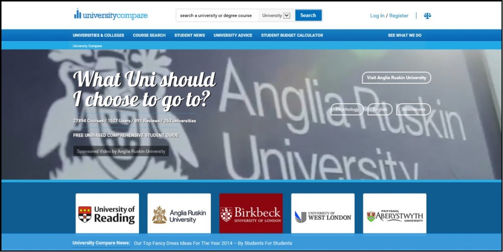 How University Compare used Social Media To Succeed