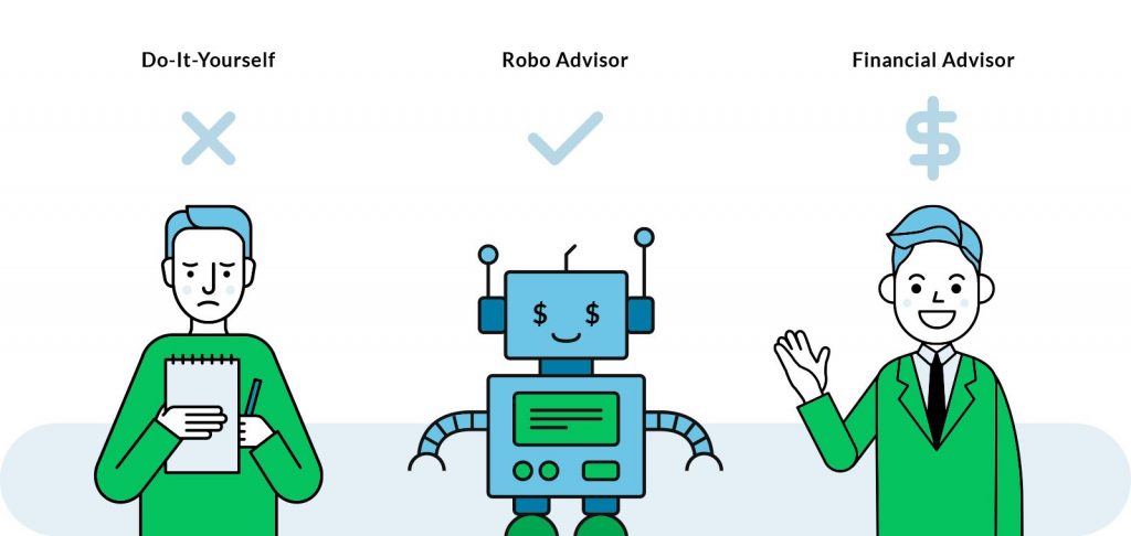 Top 5 Robo-Advisors in the UK