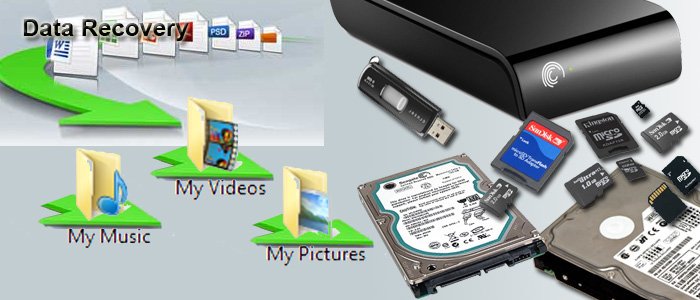 Things To Consider When Selecting Data Recovery Software