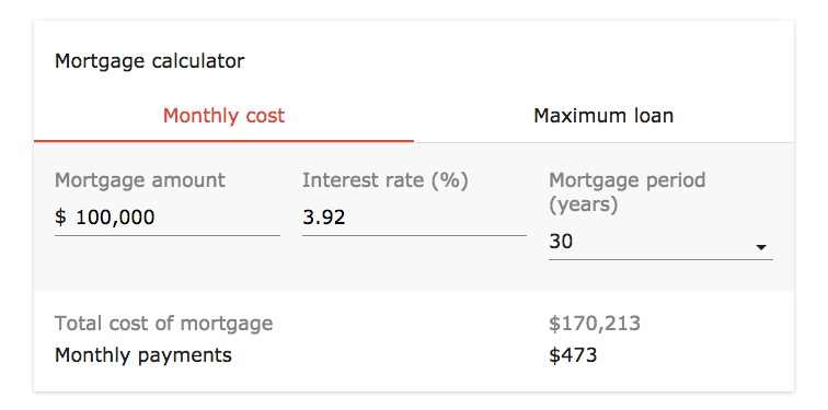 Google Introduces Mortgage Calculator