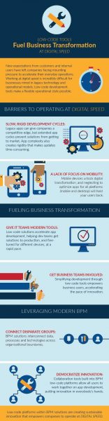 How to Find Code Transformation Software