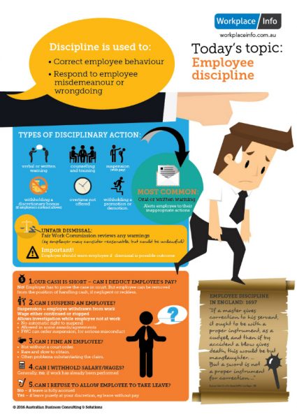 How to Be a Fair Employer