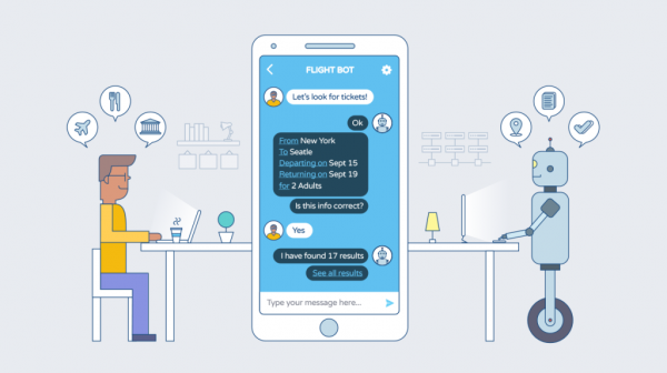 Why Chatbots are the Future of Business Growth