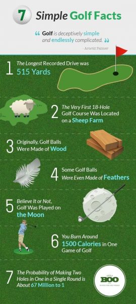 4 Questions to Ask Yourself Before Opening a Golf Club