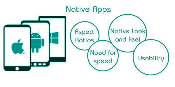 Native vs. Cross-platform App Battle: What Is Right for You?