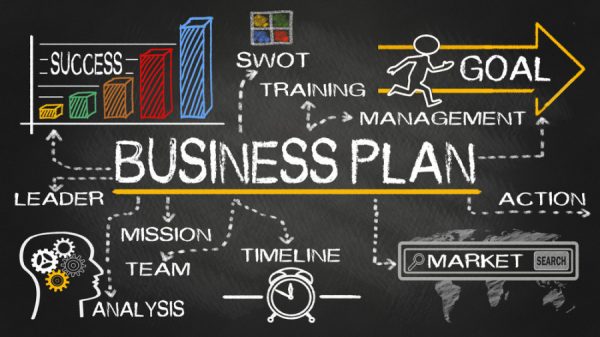 Keys to a Successful Business Plan