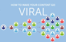 Top 30 Strategies for Creating Shareable and Potentially Viral Content