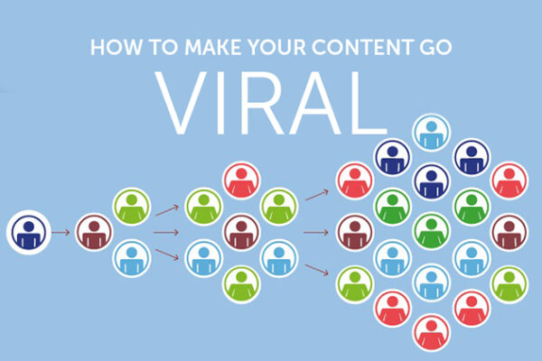 Top 30 Strategies for Creating Shareable and Potentially Viral Content